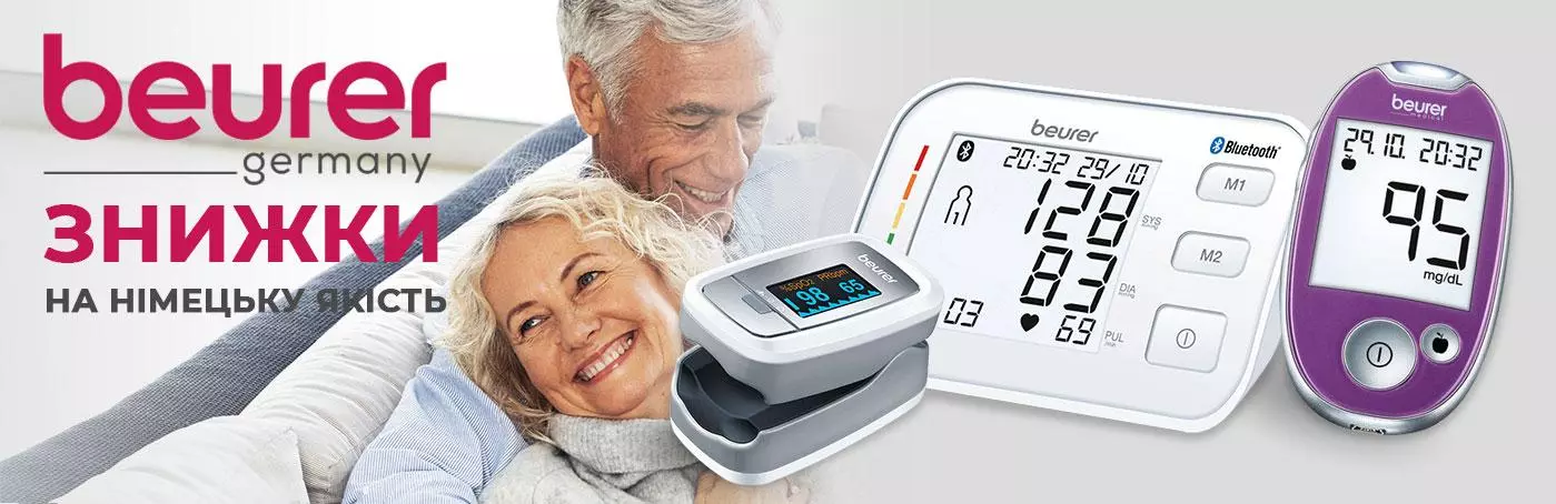 Тестовая акция